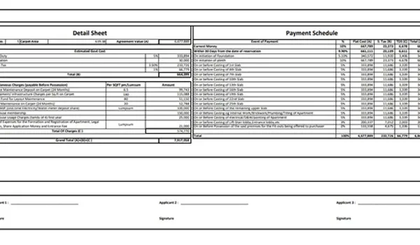 Featured Image of Sattva Ekatra Cost Sheet